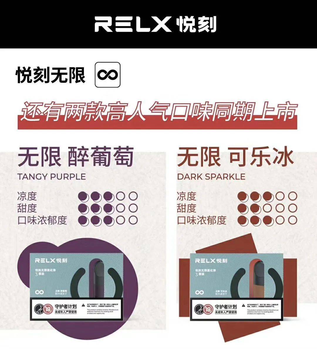 RELX悦刻4代无限与悦刻一代经典的区别是什么？该买哪一个？