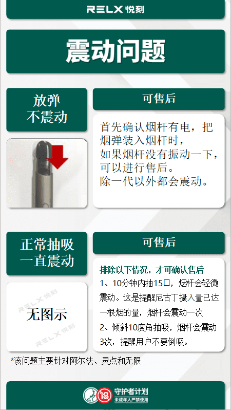 RELX悦刻电子烟和烟弹常见的问题解决方法-悦刻售后维修退换货