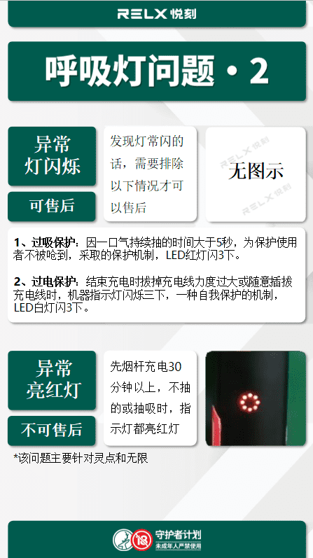 RELX悦刻电子烟和烟弹常见的问题解决方法-悦刻售后维修退换货