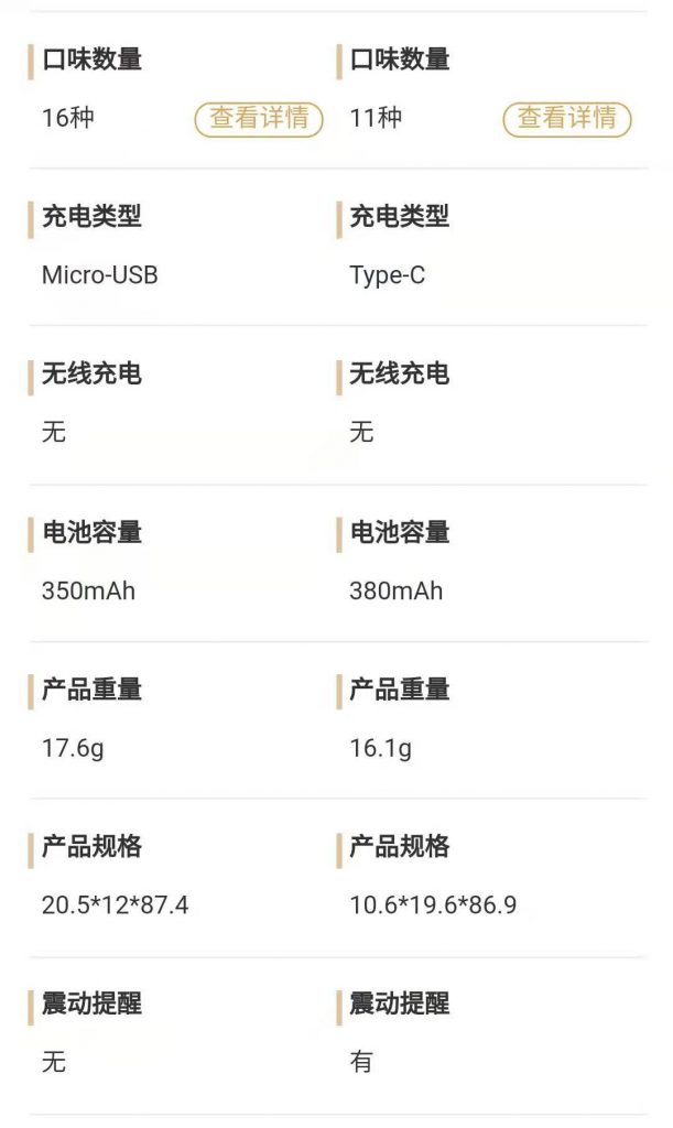 悦刻五代为什么比一代便宜?悦刻一代五代哪个更好？