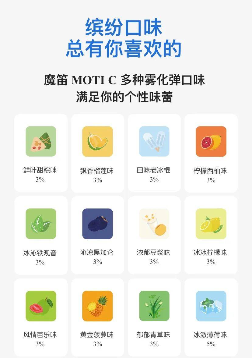 【MOTI 魔笛· C】狂暴模式？人机交互？变频芯片？防倒抽？