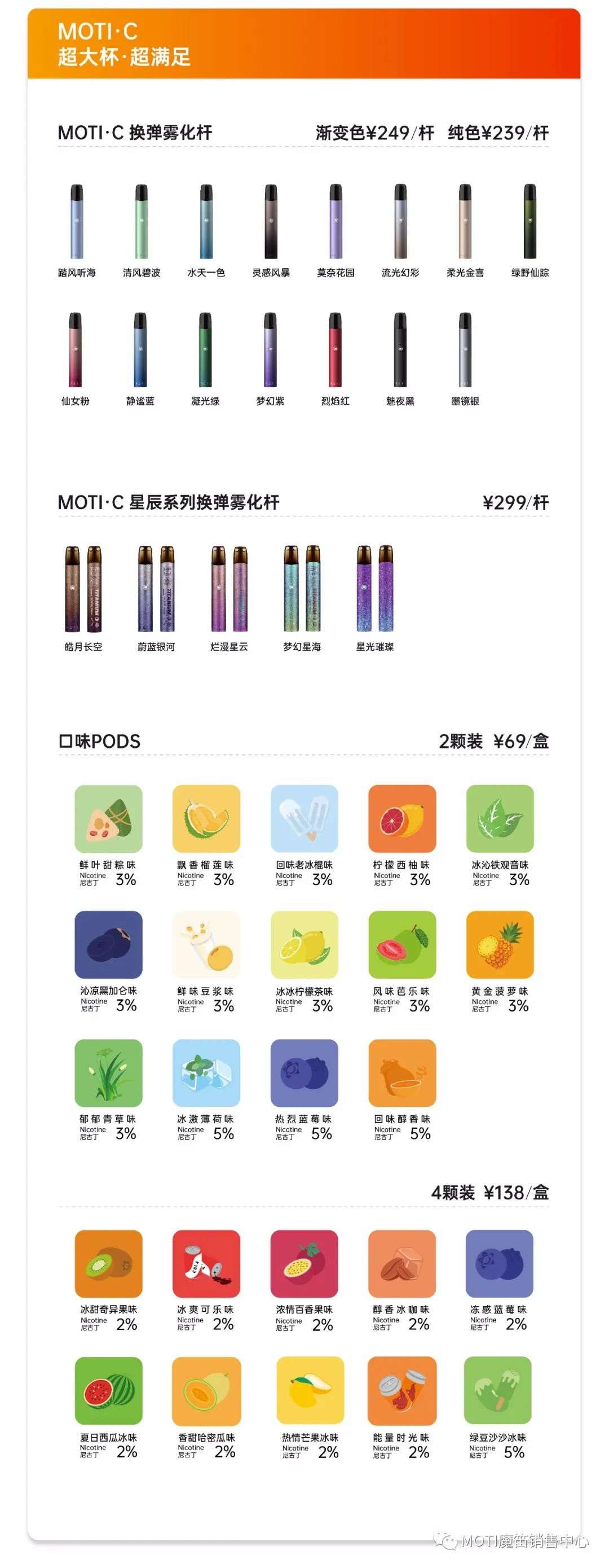 MOTI魔笛c烟弹口味图-电子烟油|悦刻RELX|柚子yooz|般若nano|魔笛MOTI|Boulder铂德|vtv|绿萝|伏桃|小野|非我JVE|max迷雾|