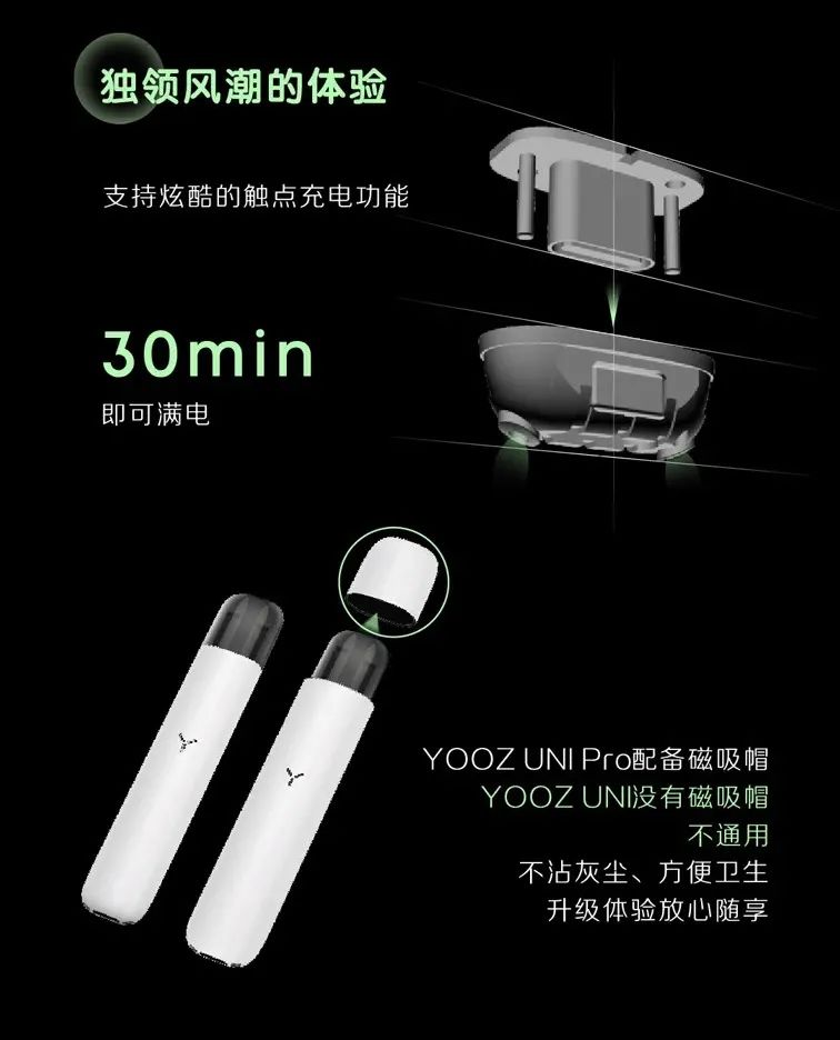 【YOOZ柚子】第五代产品，“UNI”系列的UNI和UNI PRO，更上一阶的柚子给我们带来了惊喜