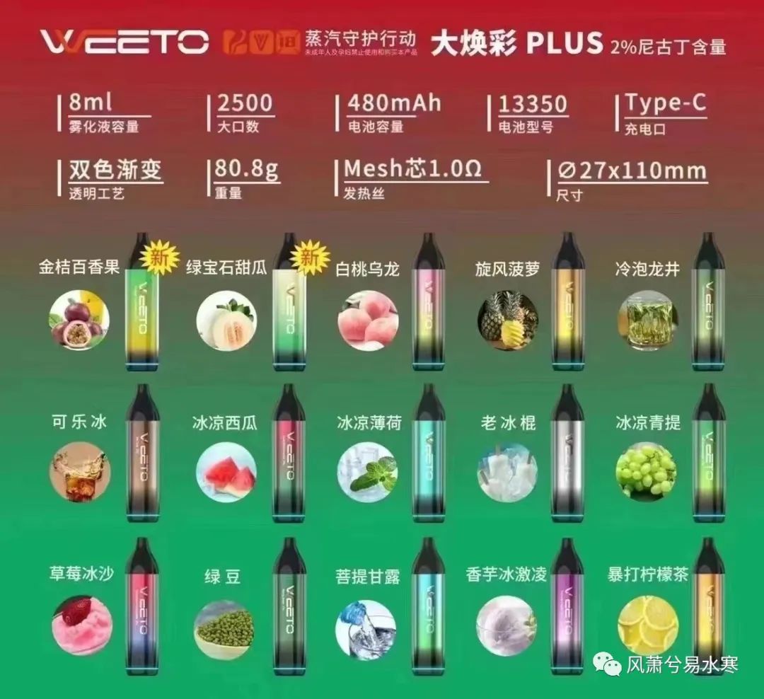 FLOW福绿大彩蛋多少钱？WEETO大焕彩有什么口味？