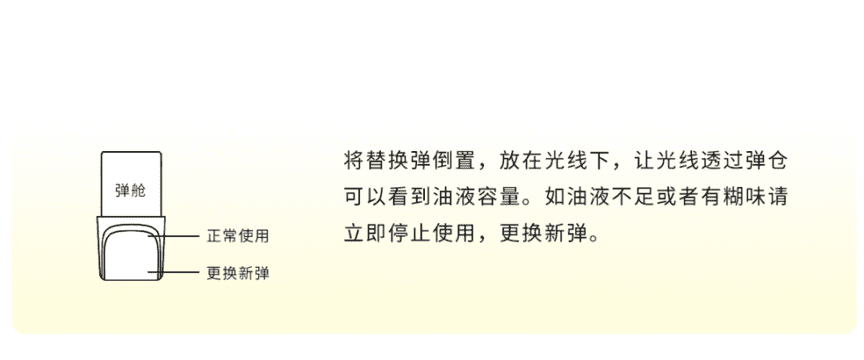 第一次如何正确使用YOOZ柚子电子烟，三色指示灯与震动提醒使用说明！