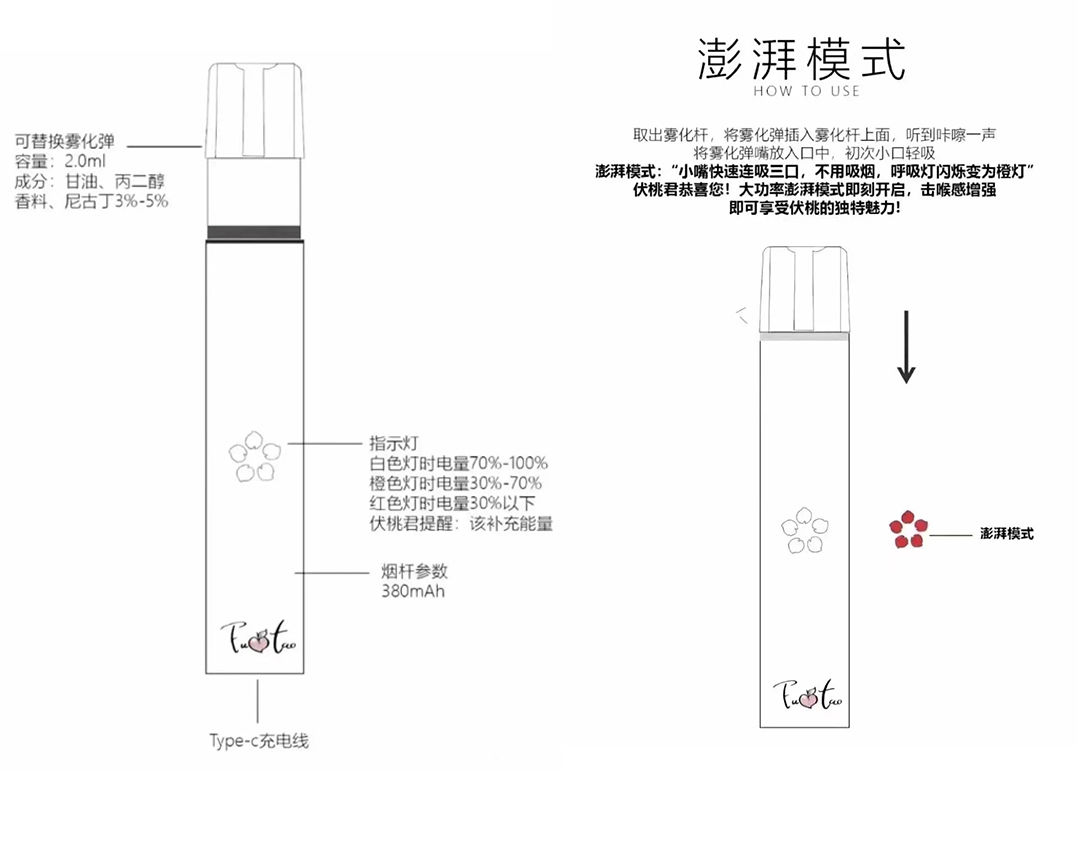 雾化圈玩雾潮流者-futao伏桃电子烟