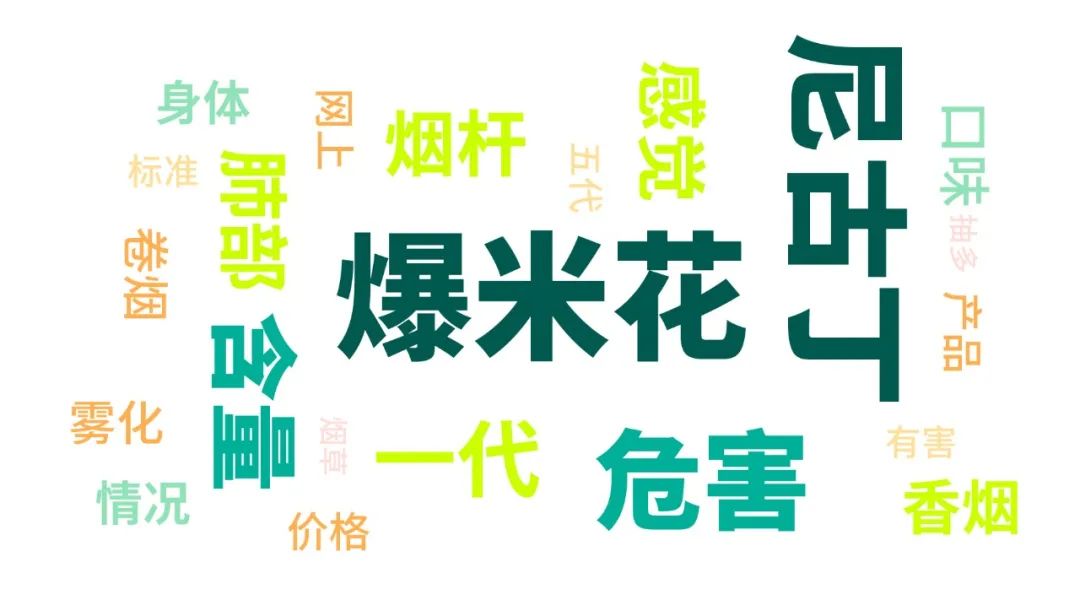 电子烟致“爆米花肺”？不是肺变爆米花，全是因为过量乱添加！-电子烟油|悦刻RELX|柚子yooz|般若nano|魔笛MOTI|Boulder铂德|vtv|绿萝|伏桃|小野|非我JVE|max迷雾|