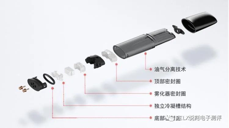 vvild小野V1plus电子烟纯白特别版，小野vvild电子烟烟弹口味