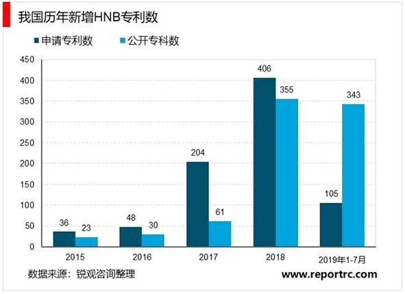 徕米ZERO内部结构拆解和口味初探