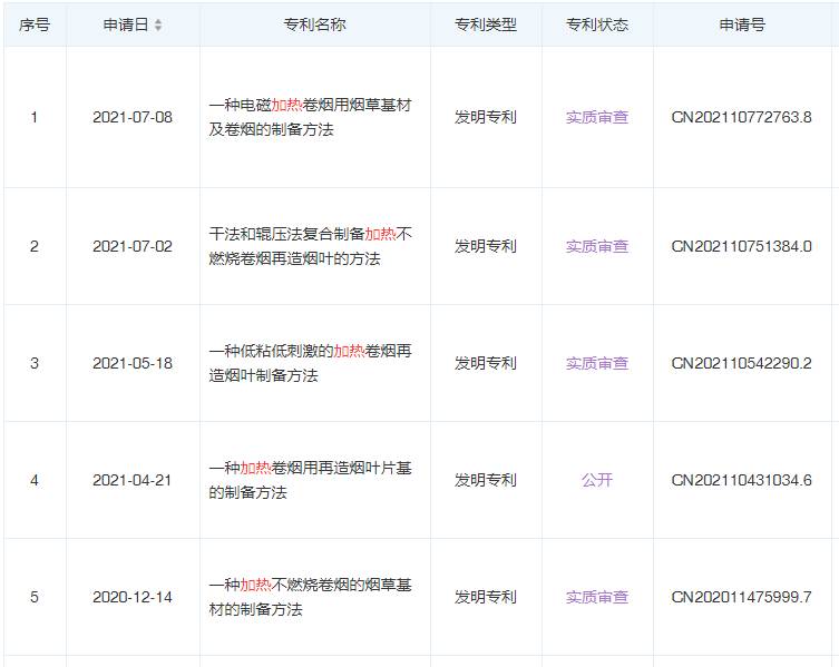 加热不燃烧系列：中烟系之河南中烟-电子烟油|悦刻RELX|柚子yooz|般若nano|魔笛MOTI|Boulder铂德|vtv|绿萝|伏桃|小野|非我JVE|max迷雾|