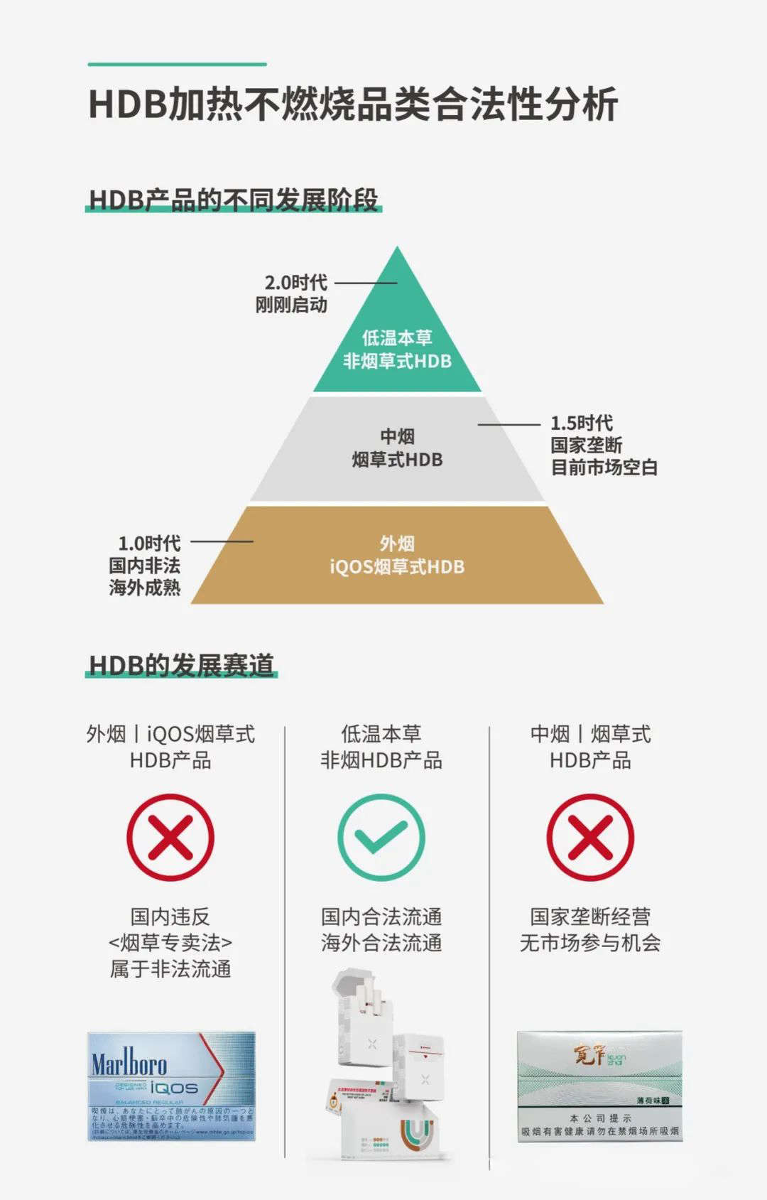 关于iqos 与徕米ZERO零嘉 ，您看我就够了！-电子烟油|悦刻RELX|柚子yooz|般若nano|魔笛MOTI|Boulder铂德|vtv|绿萝|伏桃|小野|非我JVE|max迷雾|