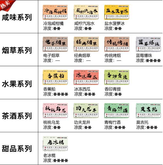 SUANEY “神兽”系列电子烟再出新品，咸咸的“睚眦”来了！清新咸香是怎样的体验？