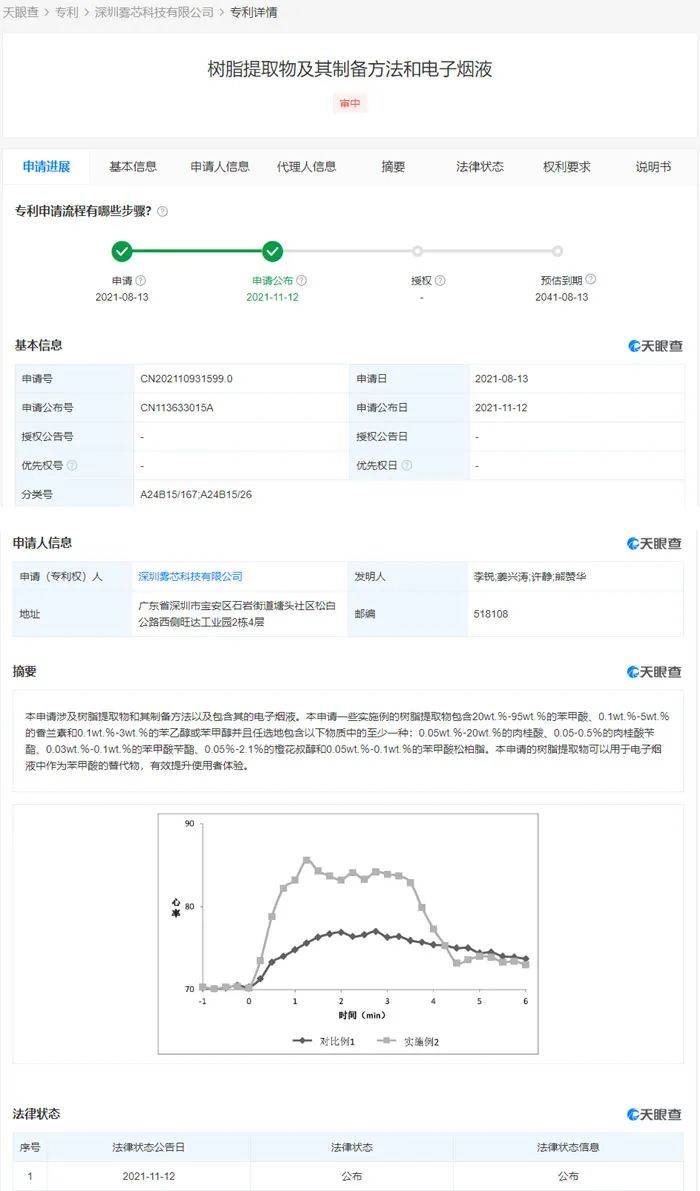 RELX悦刻公布树脂提取物及其制备方法和电子烟液专利-电子烟油|悦刻RELX|柚子yooz|般若nano|魔笛MOTI|Boulder铂德|vtv|绿萝|伏桃|小野|非我JVE|max迷雾|